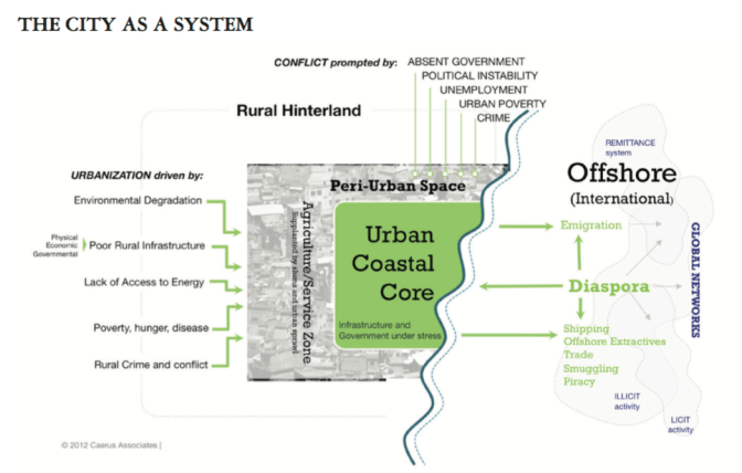 screen-shot-2016-10-21-at-10-42-20-am