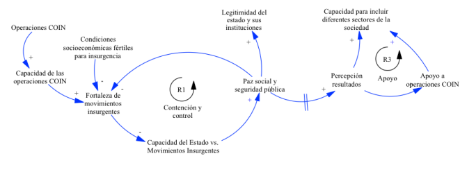 entorno-resiliente-1