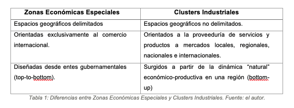 Captura de pantalla 2019-02-23 a la(s) 7.39.15